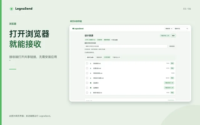 LegnaSend · 打开浏览器，就能分享