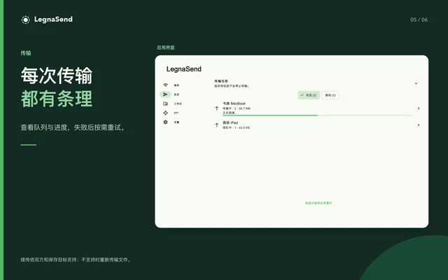 LegnaSend · 每一次传输，清晰可见